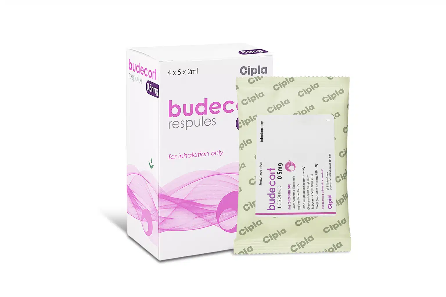 Budecort Respules 0.5 Mg per 2ml - Image 3