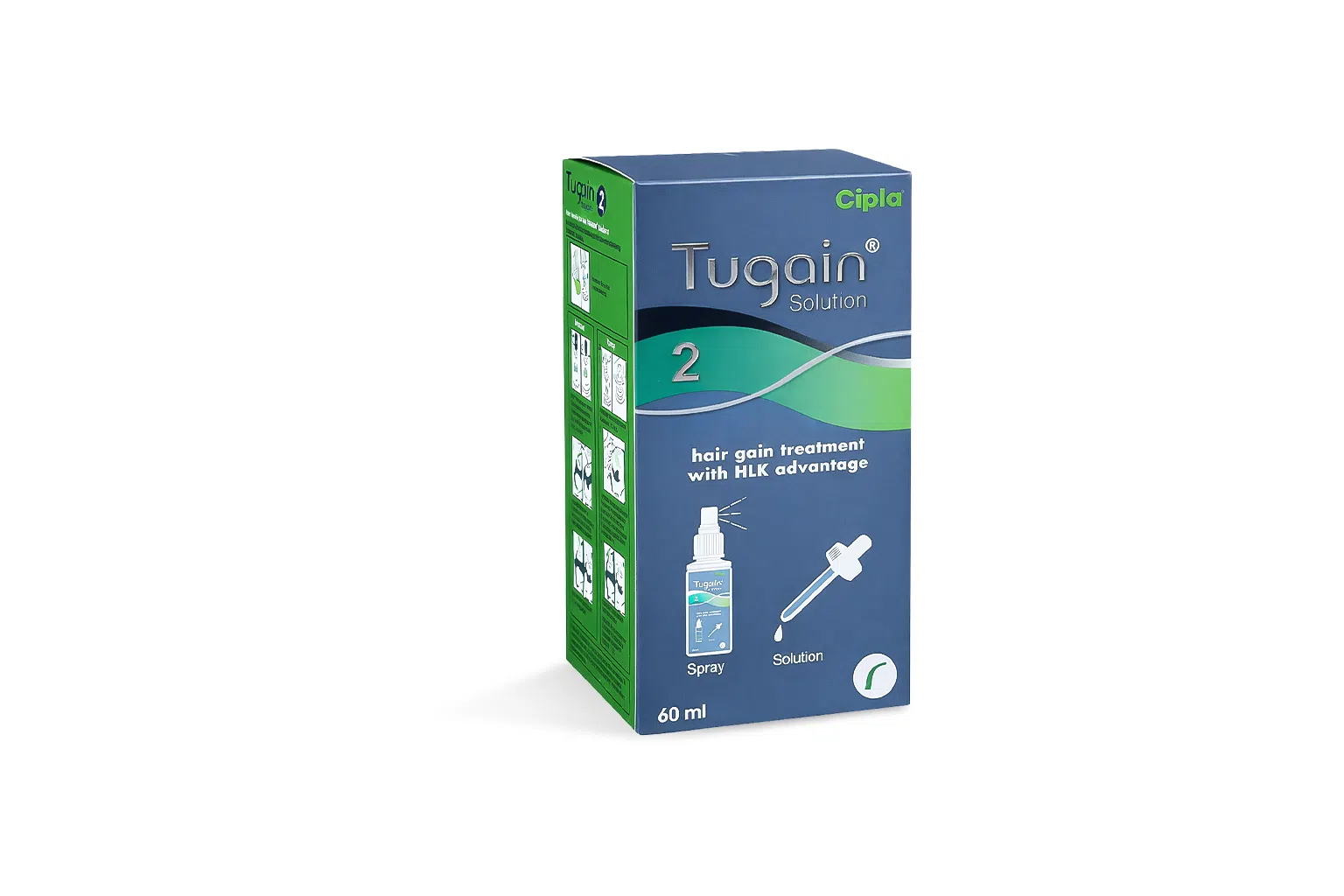Tugain 2% Solution