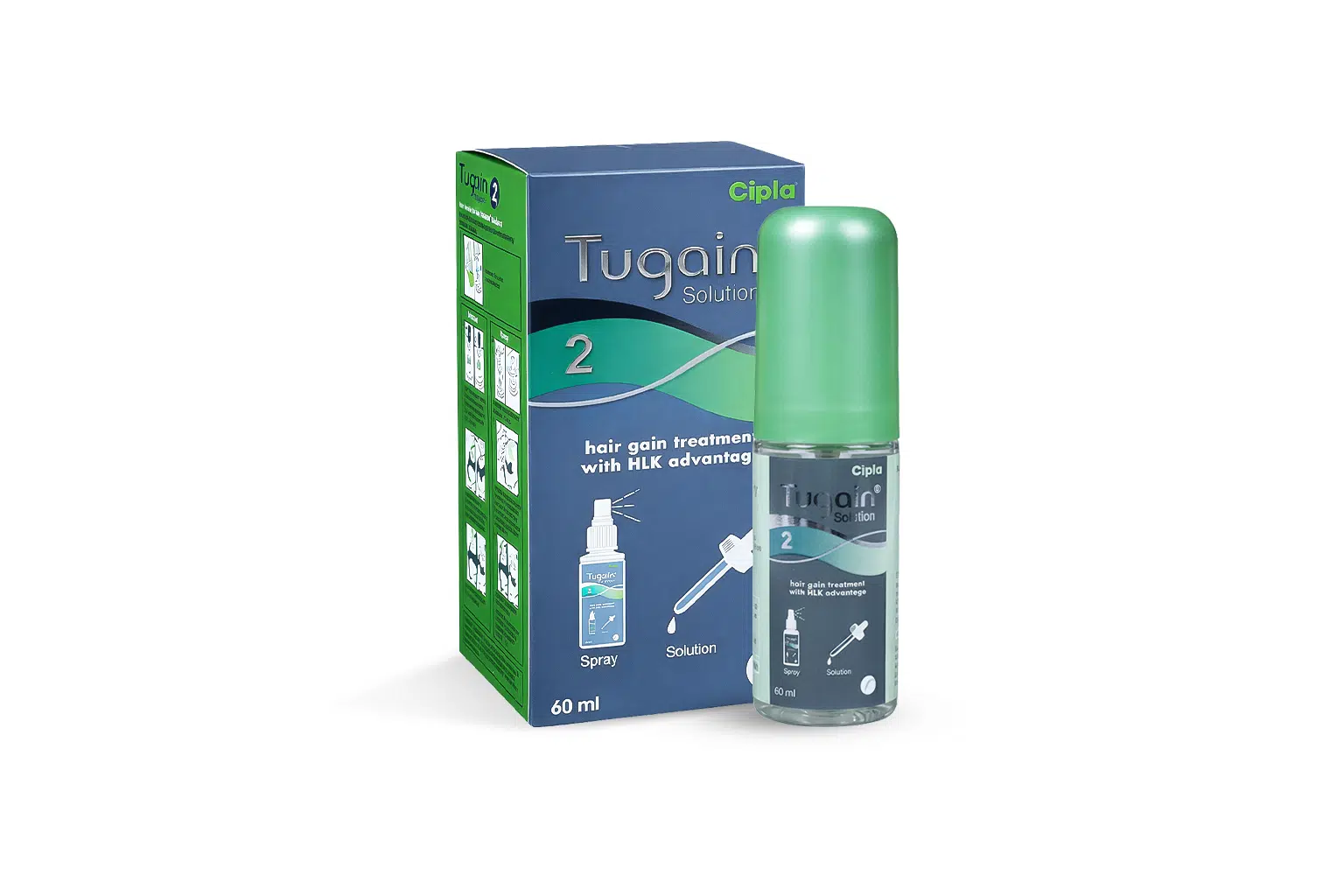 Tugain 2% Solution - Image 3